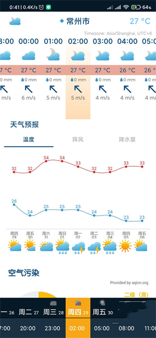 城市详情