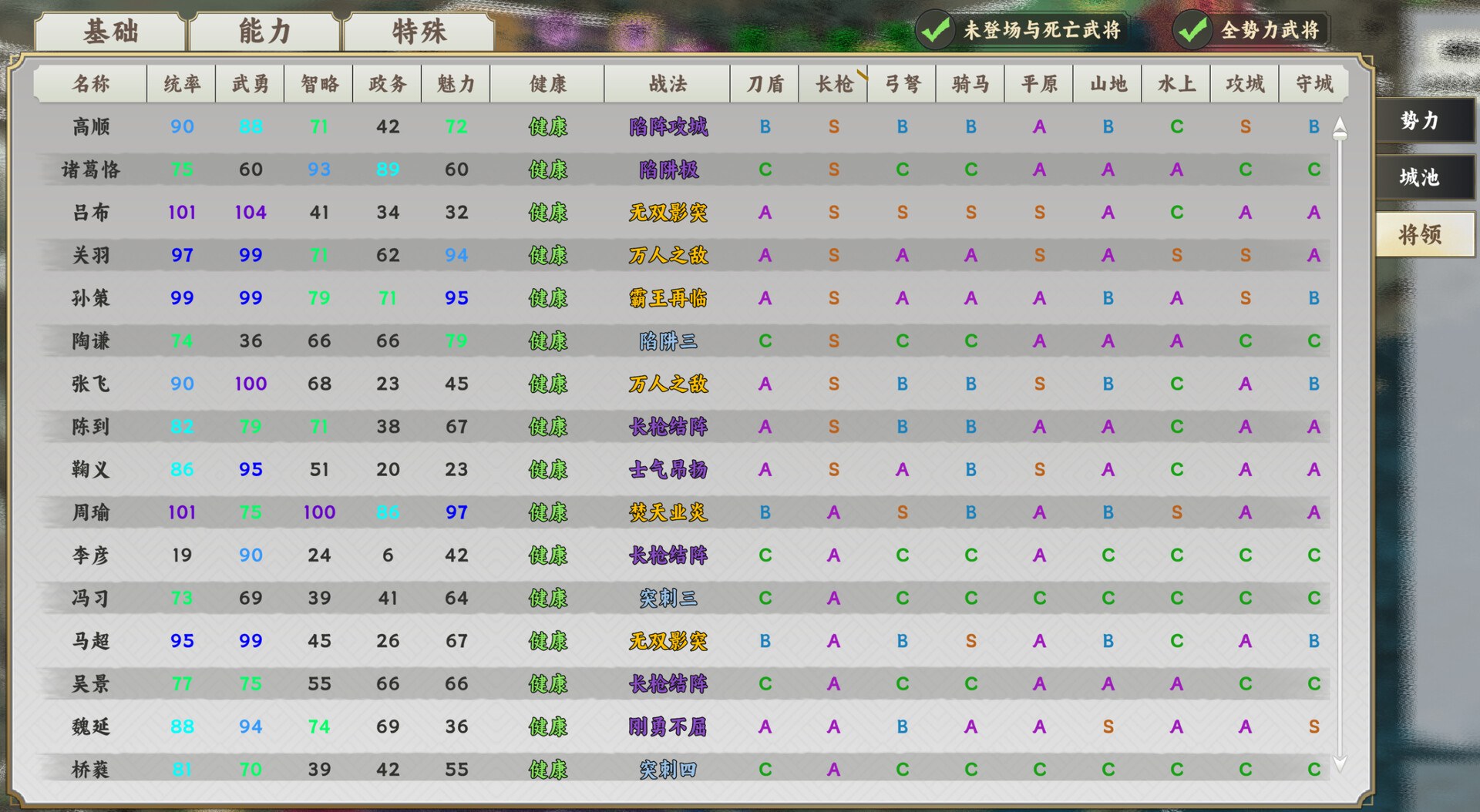 逐鹿汉末 三国 游戏截图 4
