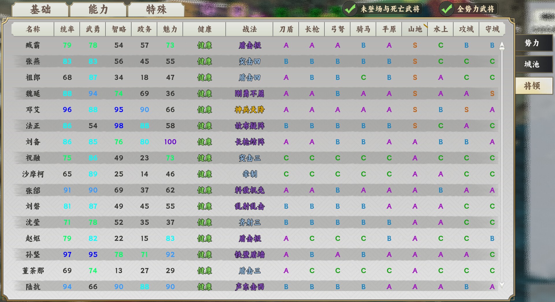 逐鹿汉末 三国 游戏截图 5
