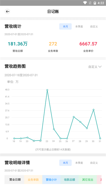 截图